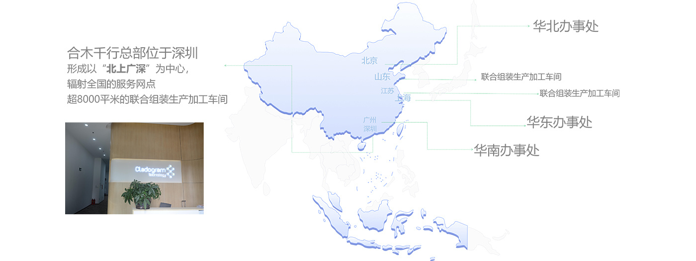 深圳市合木千行科技有限公司