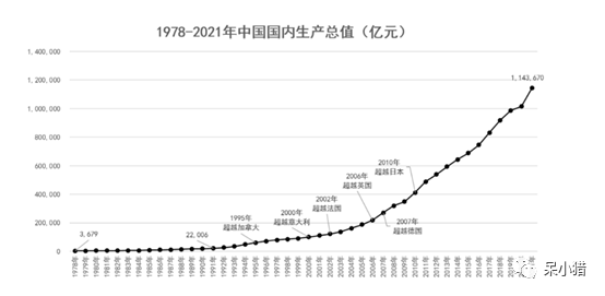 疫情褪，资本撤，IVD人才市场火速降温！