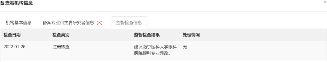 中国临床试验又迎来“整风”运动！
