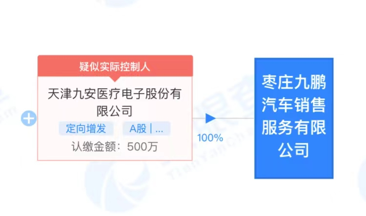 IVD巨头投奔新能源，一百亿够烧？