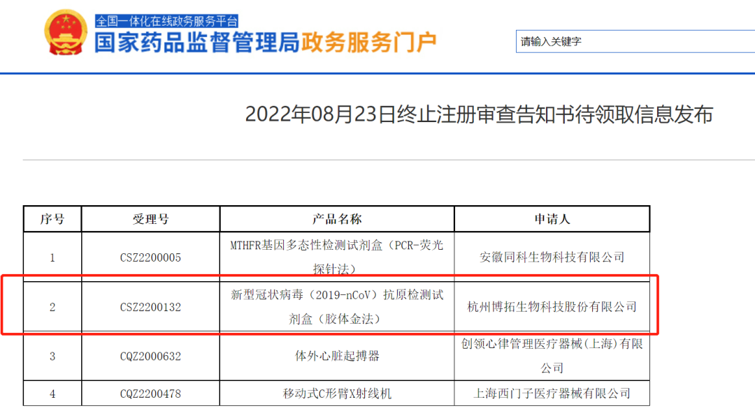 博拓生物新冠抗原试剂盒被药监局终止注册审查！
