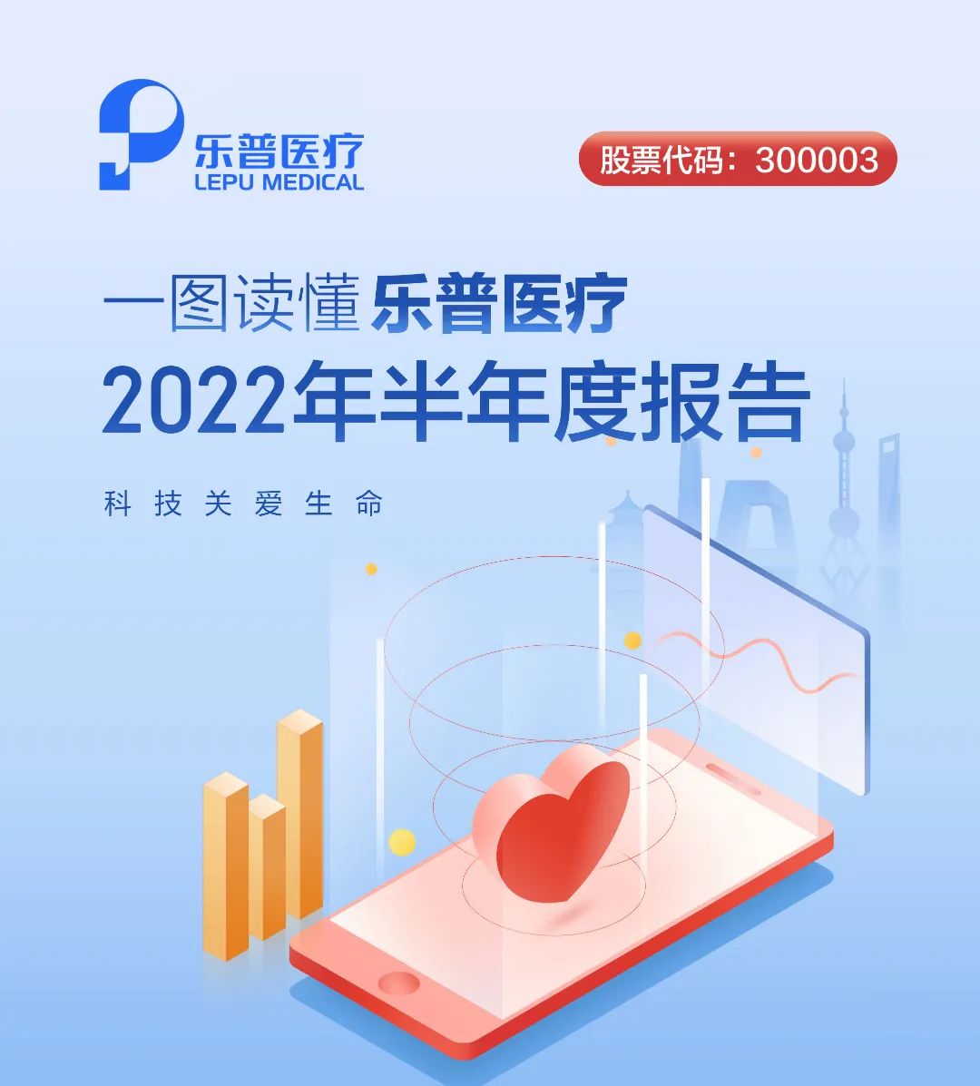 “走出集采”丨收入53.3亿，乐普医疗发布半年报
