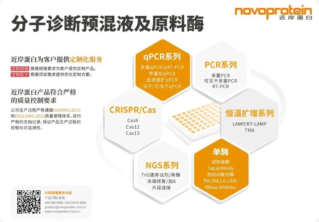 多款分子诊断产品主动降价超90％，成本控制压力如何缓解