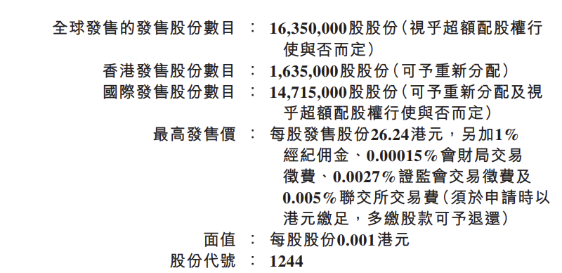 三次交表，终得IPO-思路迪医药终于要在香港上市了