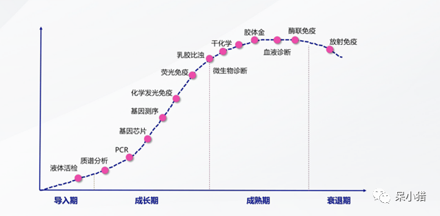 新年开工了，你对明天是焦虑，还是期待？