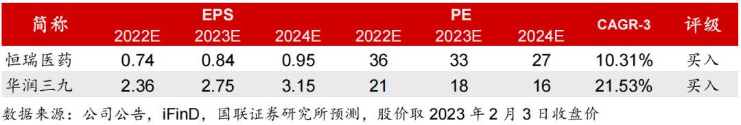 LDT模式或为创新检测发展引入活水