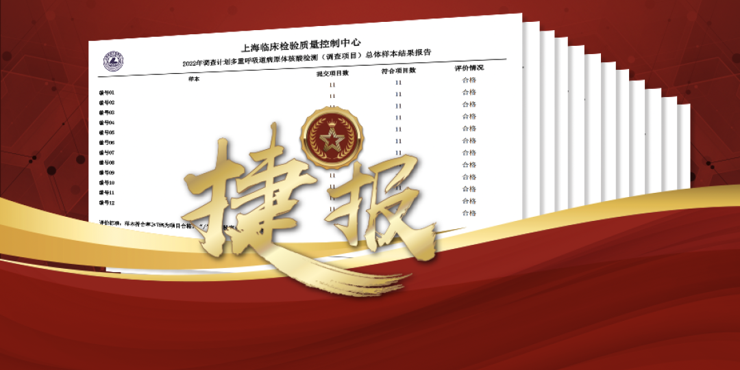 捷报！华大多家医学检验实验室通过多重呼吸道病原体核酸检测能力验证！