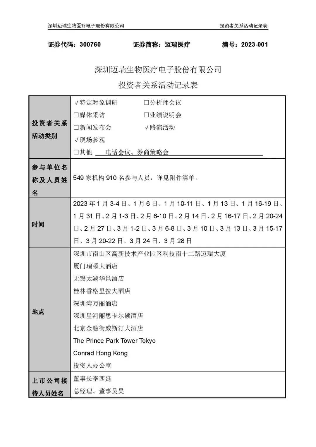 谁是IVD集采受益者？迈瑞！