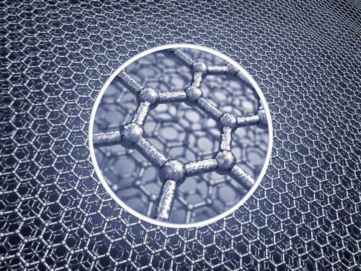 分子尺度上探测电子反应的石墨烯-分子-石墨烯单分子结