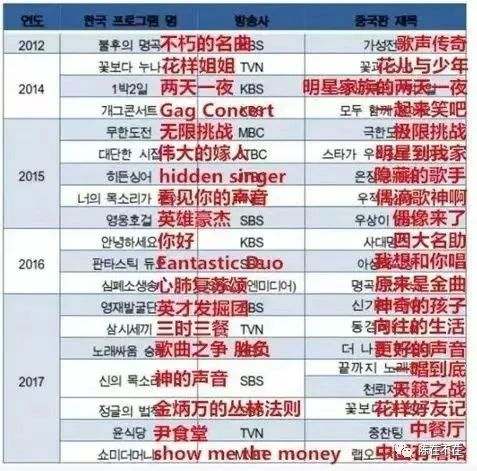 2023年的南昌是最后的狂欢吗？
