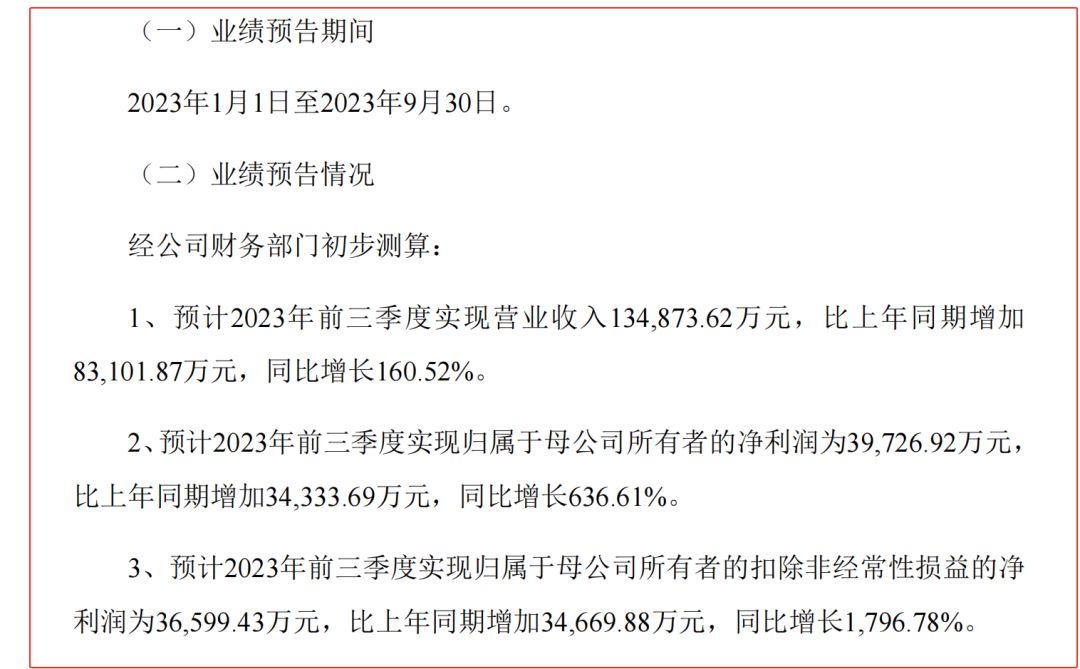 中国Biotech，正在找到盈利要领
