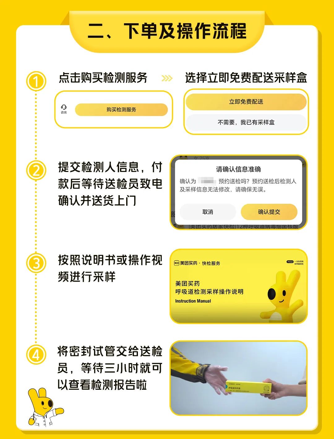 北京开售 | 呼吸道居家自测走红！