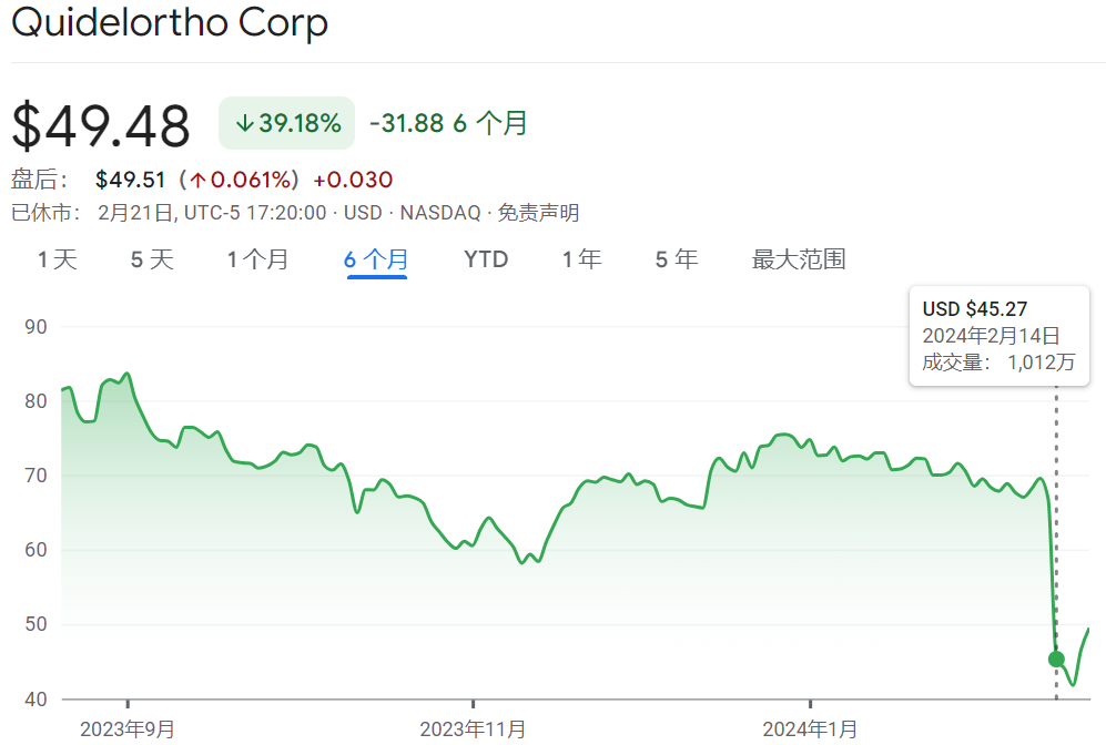 突发！这家新晋IVD巨头解雇全球CEO，立即生效