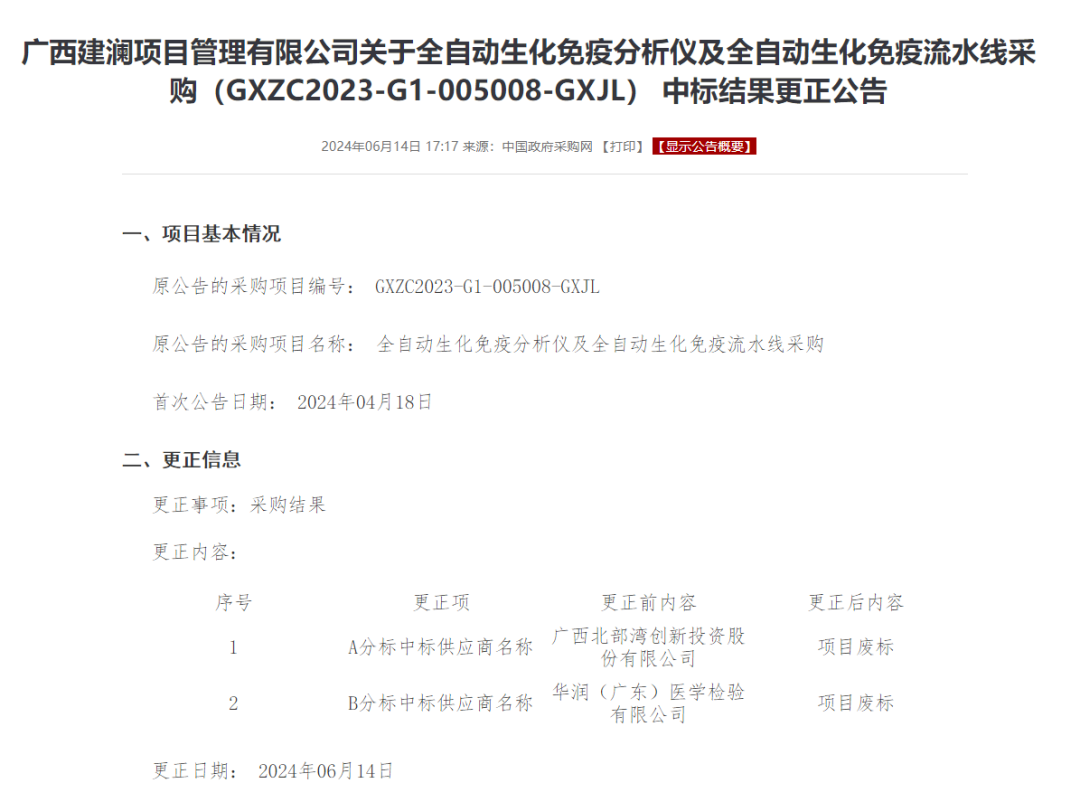 最新！迈瑞1元中标项目废标了！