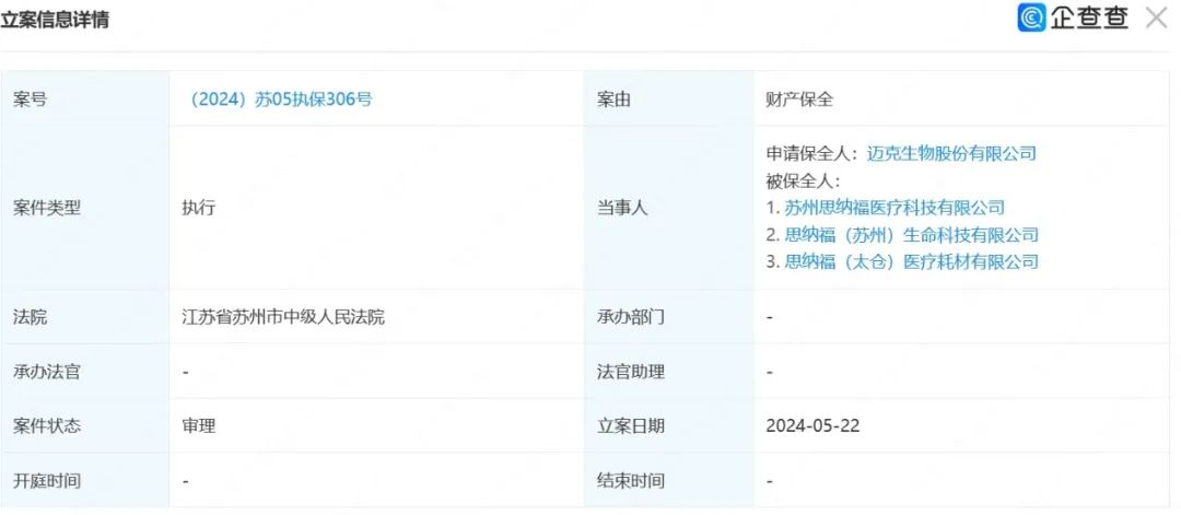 迈克，申请对思纳福财产保全！