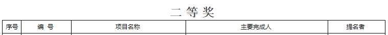 2023年度国家科学技术奖揭晓！这些医药卫生项目上榜