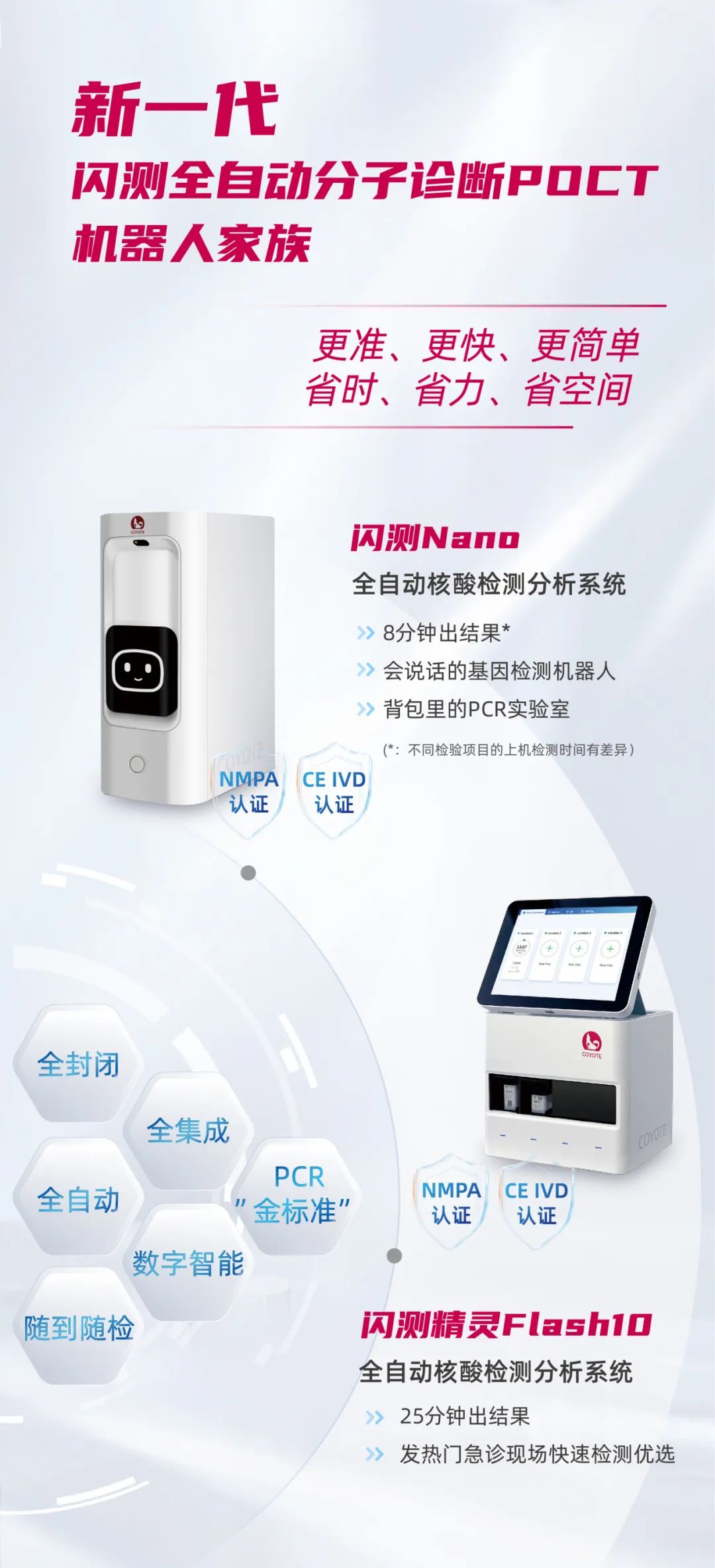 真正的分子POCT，迎来新使命！