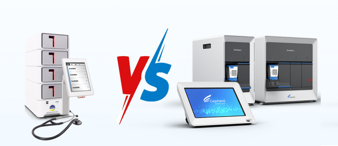 分子POCT，BioFire vs 赛沛，谁更胜一筹？
