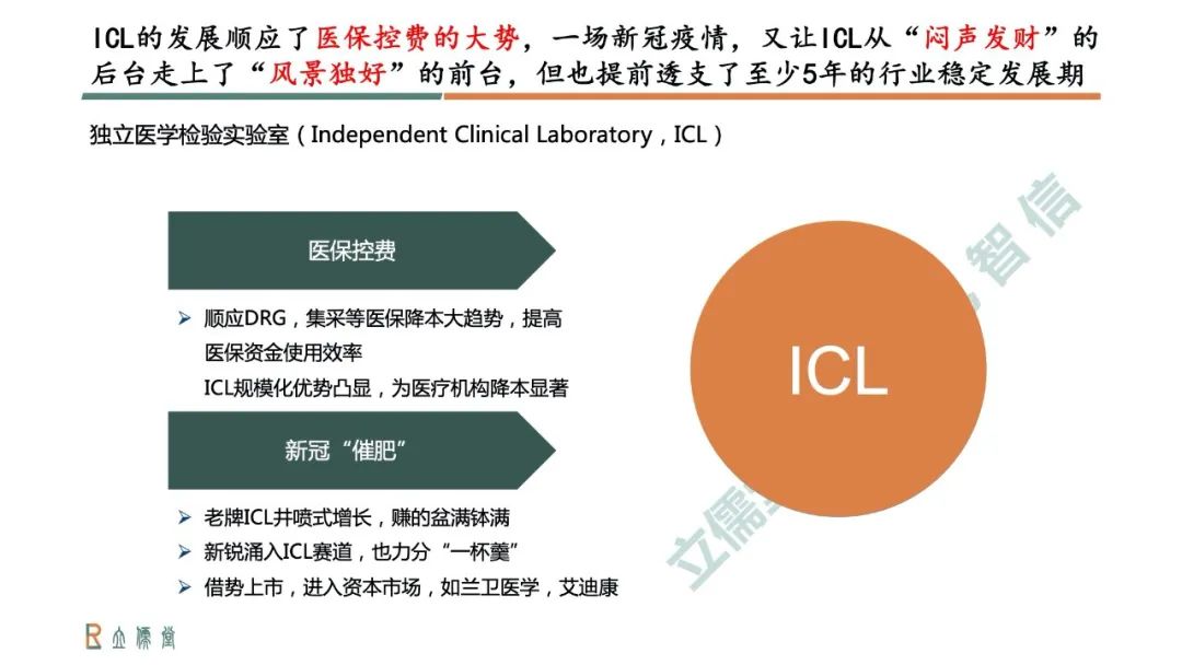 ICL，金域 VS 迪安 谁主江湖？