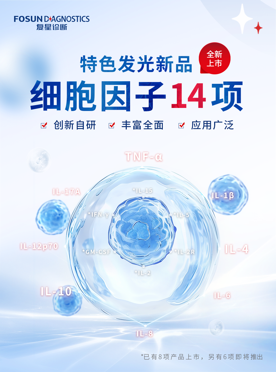 细胞因子检测，复星诊断又有新动作！