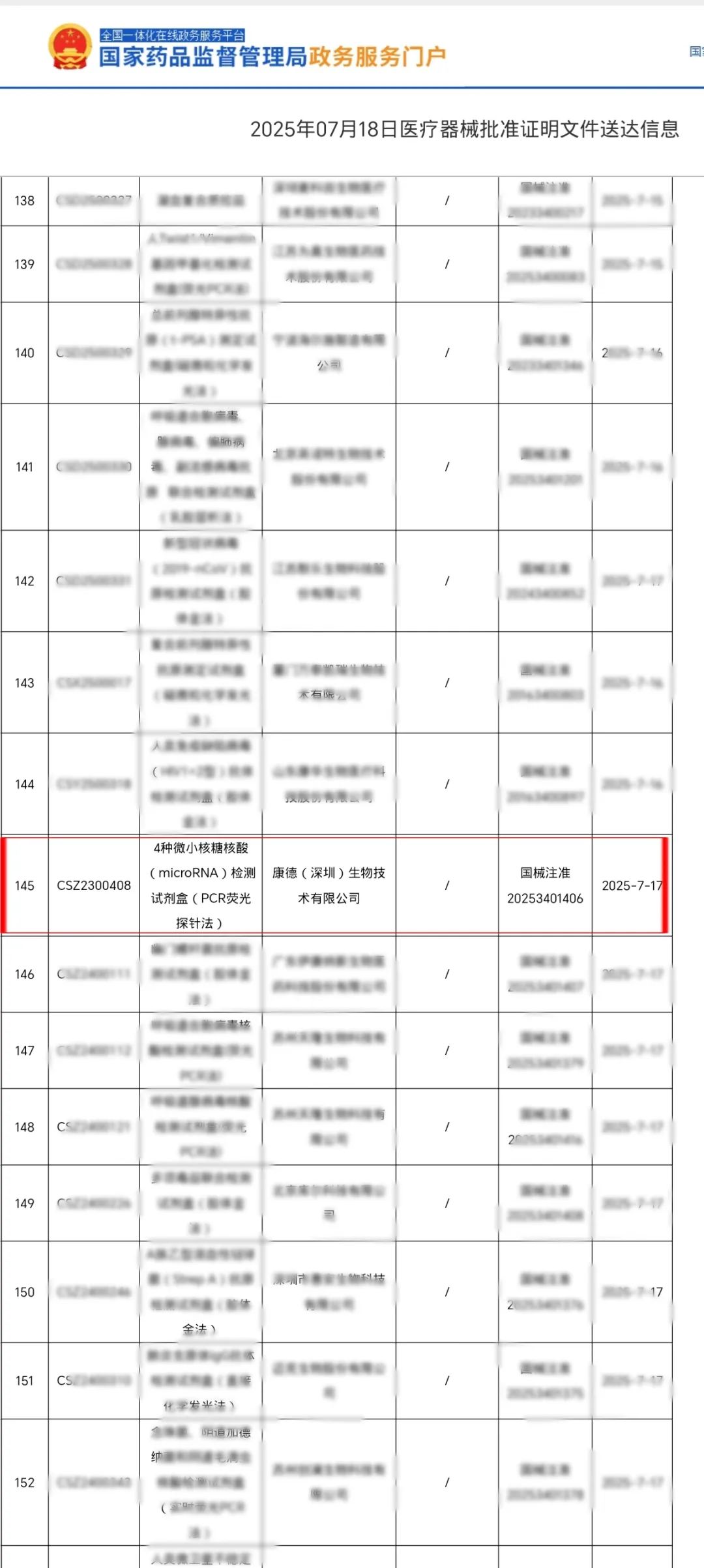 康德生物逸力嘉®胰腺癌早期检测试剂盒获批三类证：96.35%准确度破局“癌王”精准诊断