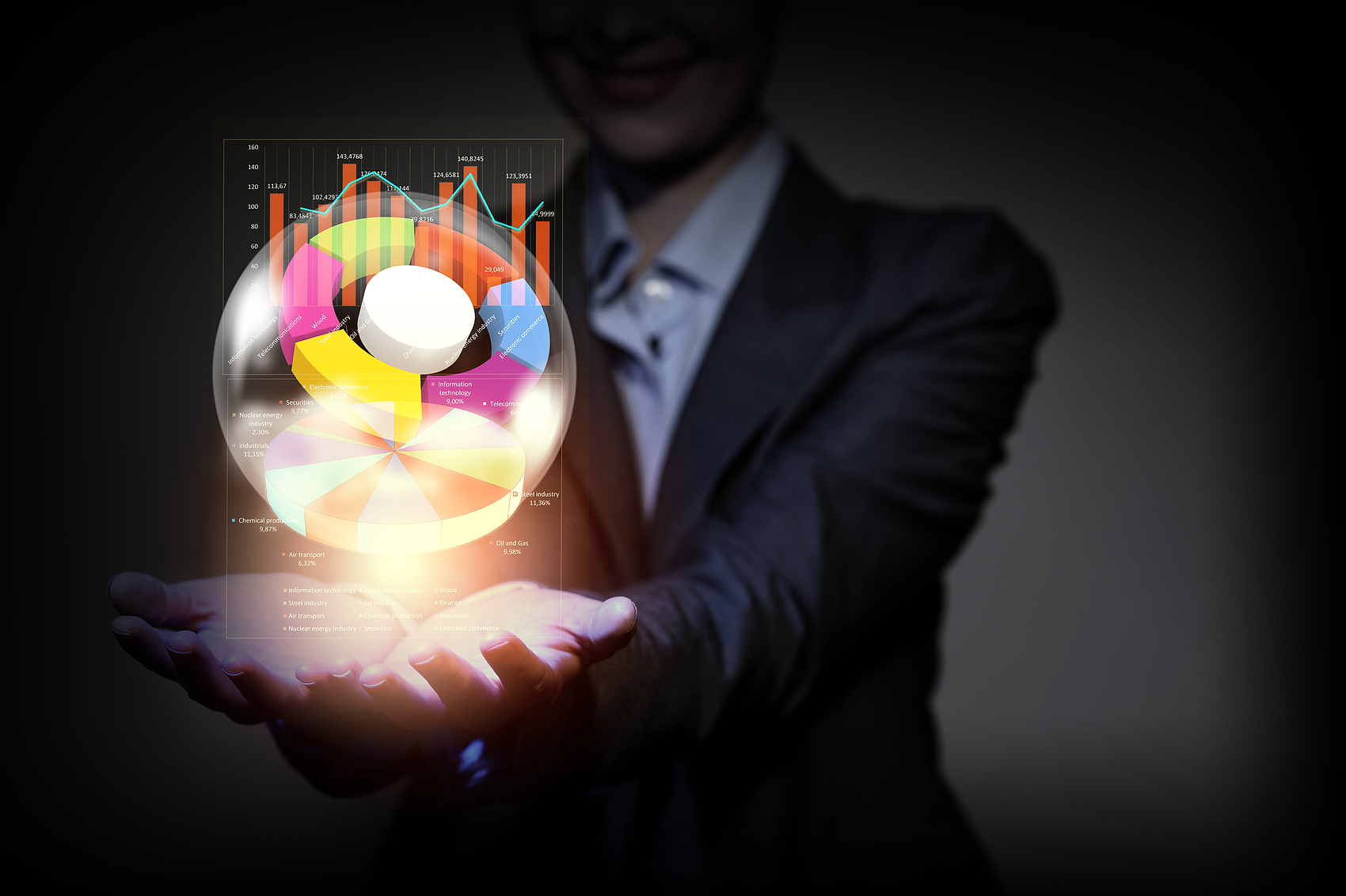 2025年12月国际市场情报站